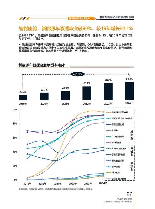 东莞116起亚对未来市场的预测，名爵汽车品牌文化的传播